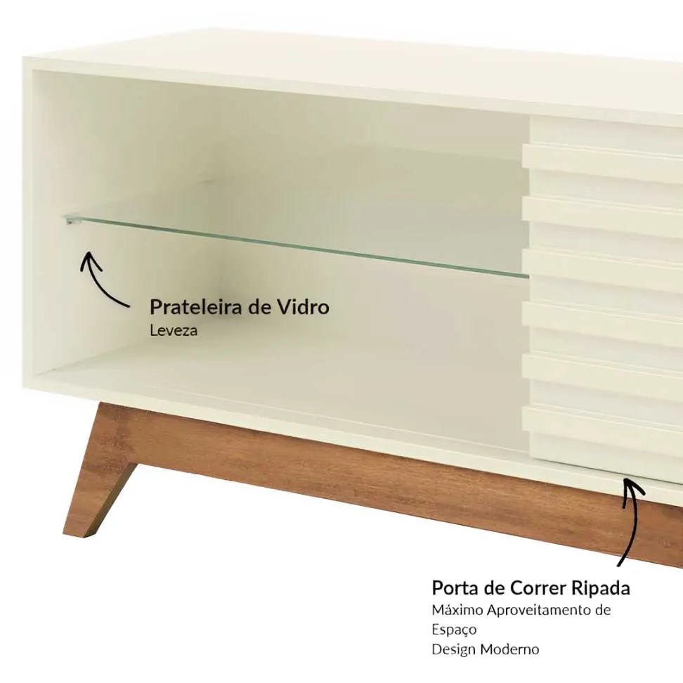 Detalhes do Painel com Rack LED 1,40m